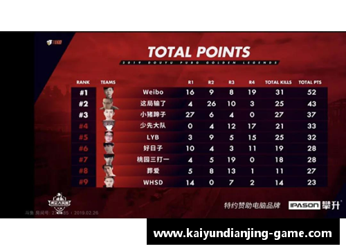 kaiyun电竞官网进球数不断攀升，双方战术对攻，比赛异常精彩——一场令人热血沸腾的足球盛宴