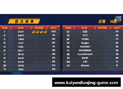 kaiyun电竞官网NBA新赛季预测：球队实力榜单及明星球员表现分析 - 副本